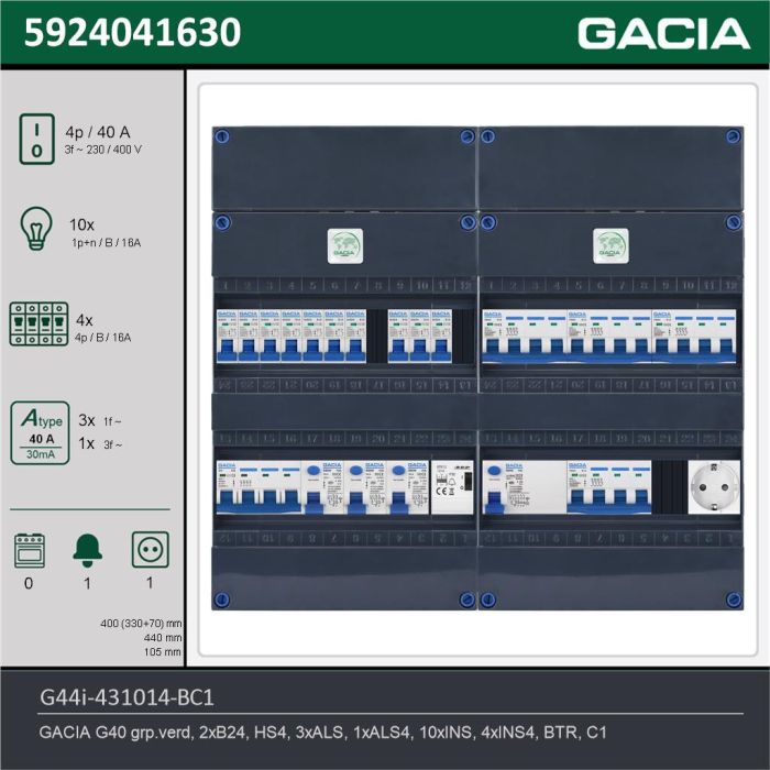 GACIA G44i-431014-BC1, 3-fase groepenkast 40A met installatieautomaten, 14-groepen, beltrafo, 1V-contactdoos, technische gegevens
