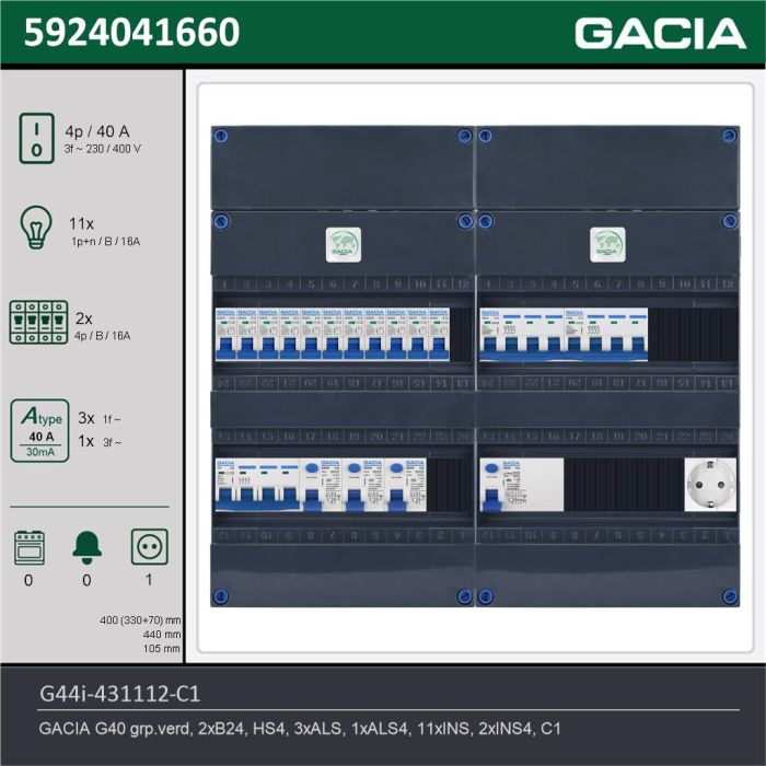 GACIA G44i-431112-C1, 3-fase groepenkast 40A met installatieautomaten, 13-groepen, 1V-contactdoos, technische gegevens