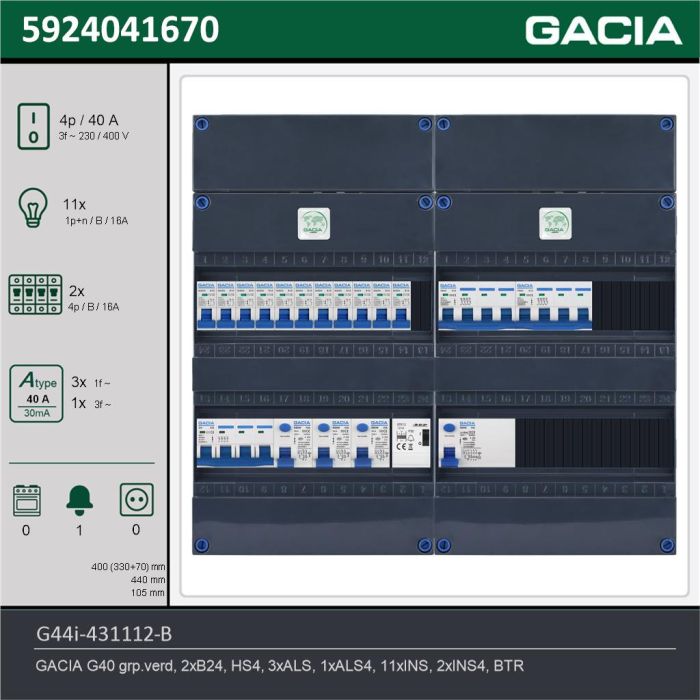 GACIA G44i-431112-B, 3-fase groepenkast 40A met installatieautomaten, 13-groepen, beltrafo, technische gegevens