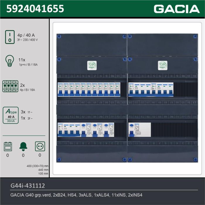 GACIA G44i-431112, 3-fase groepenkast 40A met installatieautomaten, 13-groepen, technische gegevens