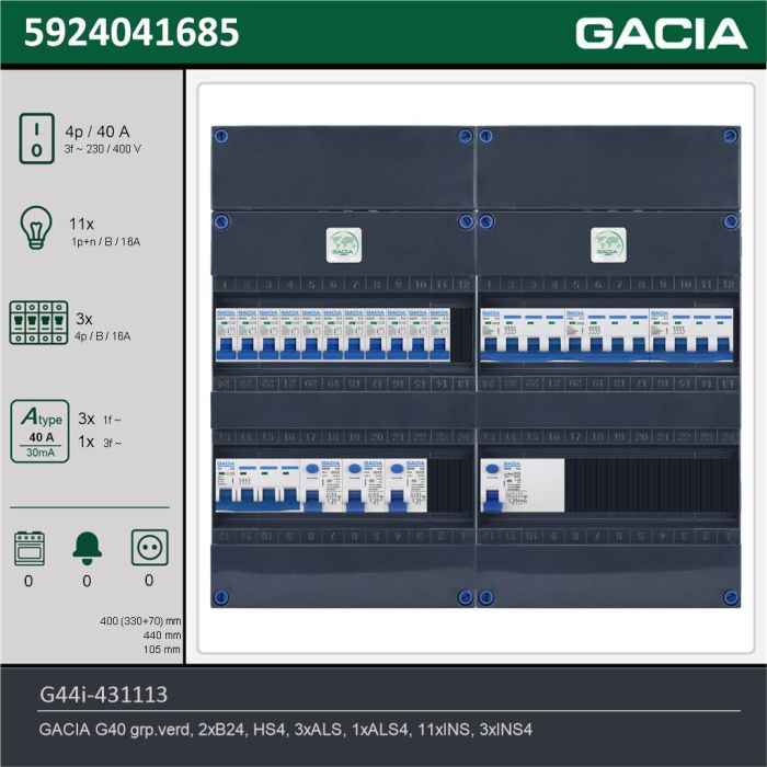 GACIA G44i-431113, 3-fase groepenkast 40A met installatieautomaten, 14-groepen, technische gegevens