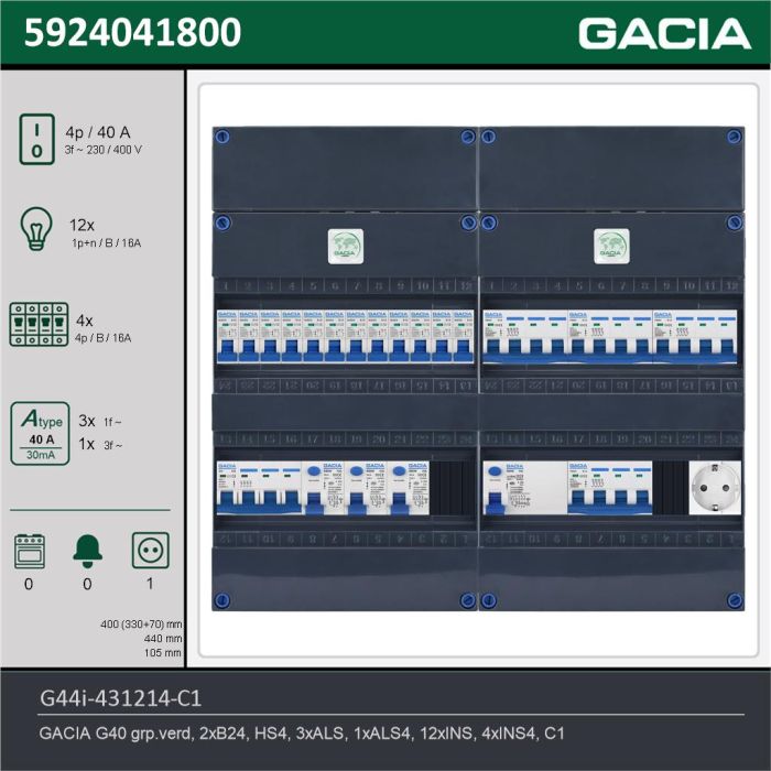 GACIA G44i-431214-C1, 3-fase groepenkast 40A met installatieautomaten, 16-groepen, 1V-contactdoos, technische gegevens
