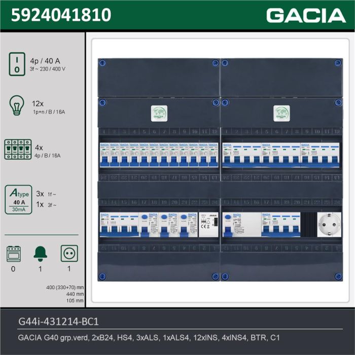 GACIA G44i-431214-BC1, 3-fase groepenkast 40A met installatieautomaten, 16-groepen, beltrafo, 1V-contactdoos, technische gegevens