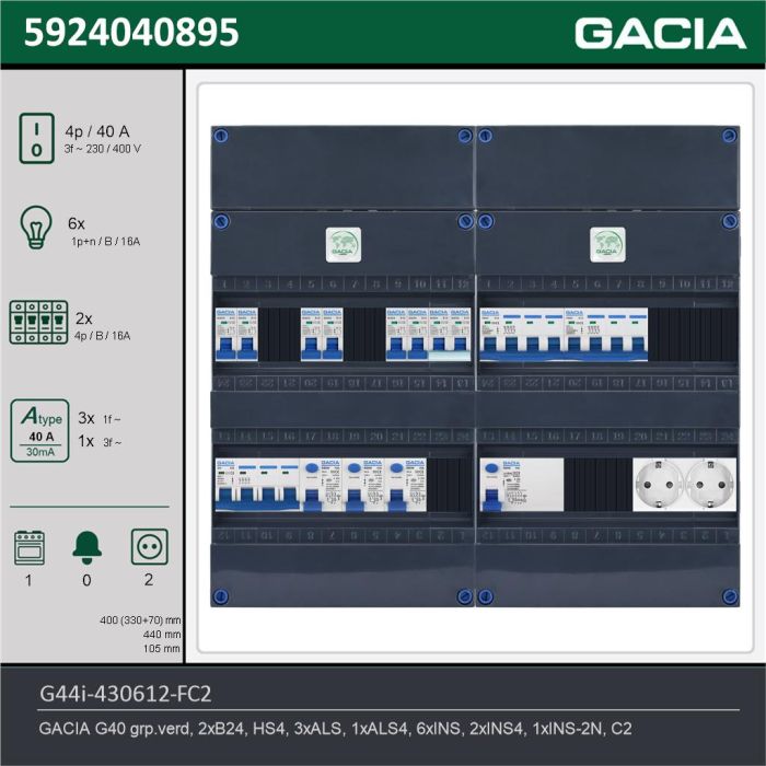GACIA G44i-430612-FC2, 3-fase groepenkast 40A met installatieautomaten, 9-groepen, fornuisgroep, 2V-contactdoos, technische gegevens