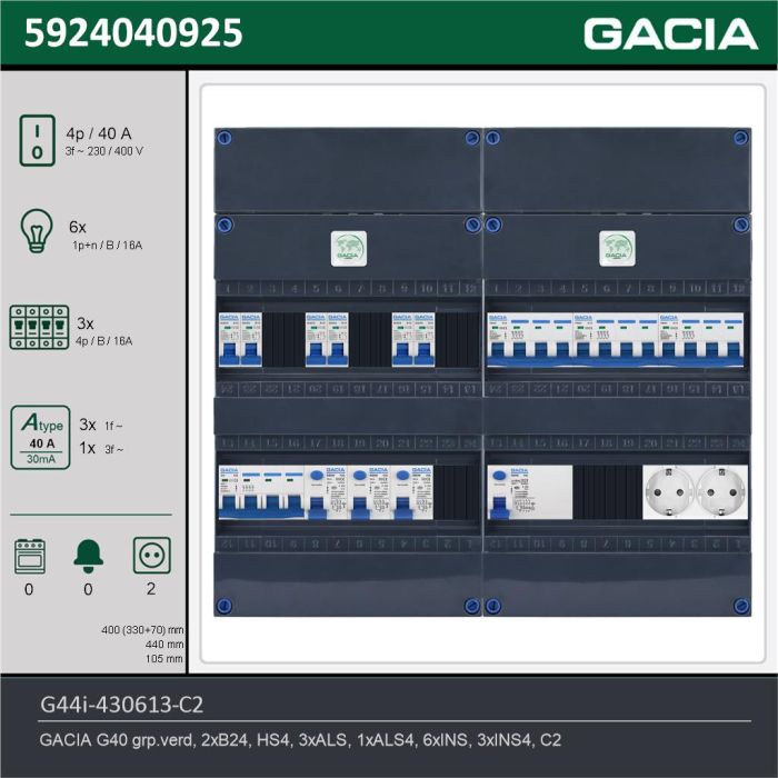 GACIA G44i-430613-C2, 3-fase groepenkast 40A met installatieautomaten, 9-groepen, 2V-contactdoos, technische gegevens