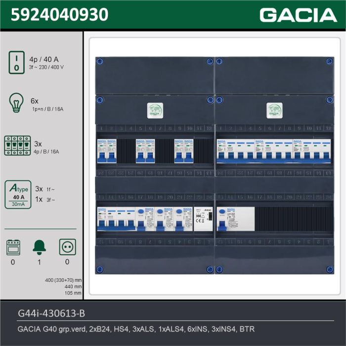 GACIA G44i-430613-B, 3-fase groepenkast 40A met installatieautomaten, 9-groepen, beltrafo, technische gegevens