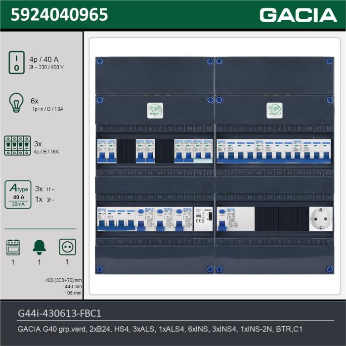 GACIA G44i-430613-FBC1, 3-fase groepenkast 40A met installatieautomaten, 10-groepen, fornuisgroep, beltrafo, 1V-contactdoos, technische gegevens