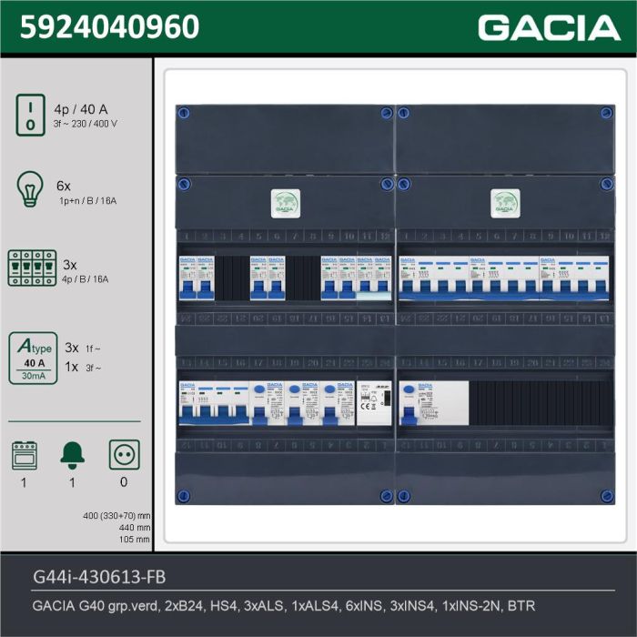 GACIA G44i-430613-FB, 3-fase groepenkast 40A met installatieautomaten, 10-groepen, fornuisgroep, beltrafo, technische gegevens