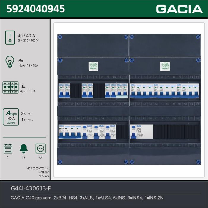 GACIA G44i-430613-F, 3-fase groepenkast 40A met installatieautomaten, 10-groepen, fornuisgroep, technische gegevens