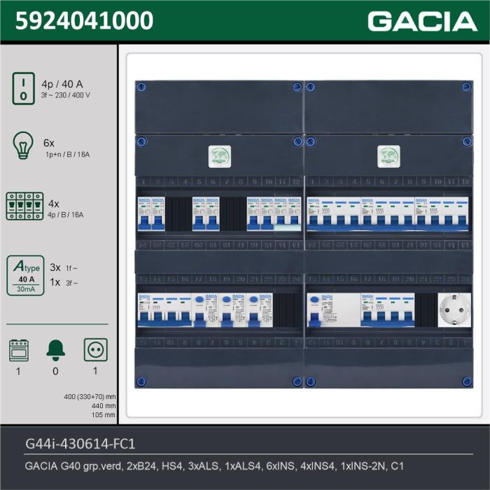 GACIA G44i-430614-FC1, 3-fase groepenkast 40A met installatieautomaten, 11-groepen, fornuisgroep, 1V-contactdoos, technische gegevens