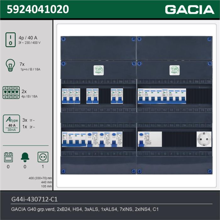 GACIA G44i-430712-C1, 3-fase groepenkast 40A met installatieautomaten, 9-groepen, 1V-contactdoos, technische gegevens