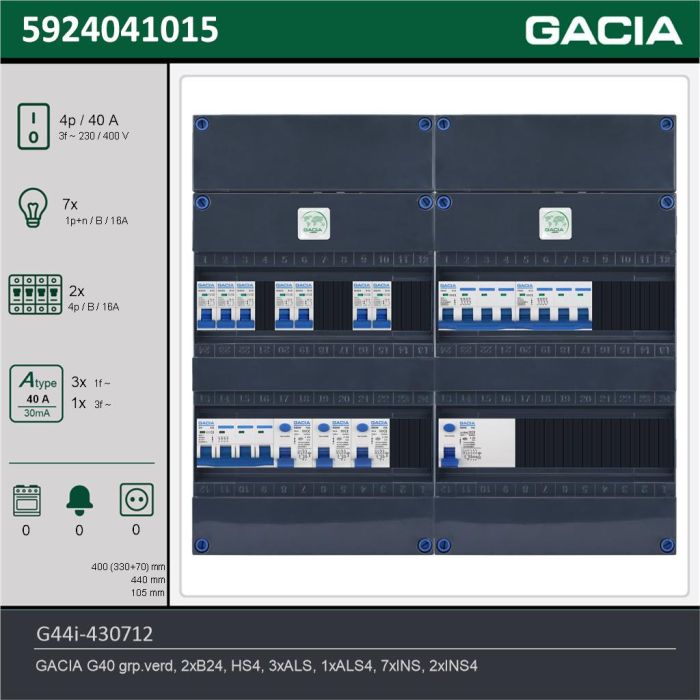 GACIA G44i-430712, 3-fase groepenkast 40A met installatieautomaten, 9-groepen, technische gegevens