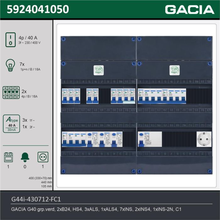 GACIA G44i-430712-FC1, 3-fase groepenkast 40A met installatieautomaten, 10-groepen, fornuisgroep, 1V-contactdoos, technische gegevens