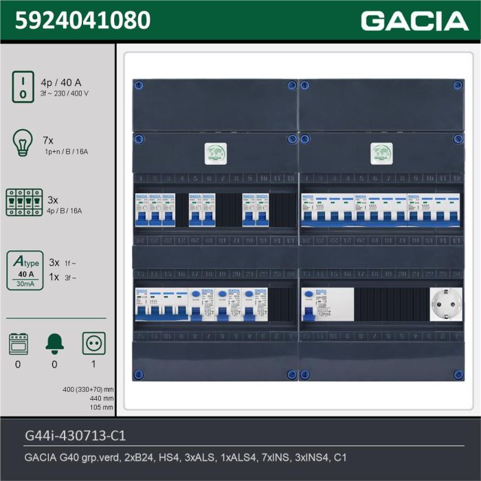 GACIA G44i-430713-C1, 3-fase groepenkast 40A met installatieautomaten, 10-groepen, 1V-contactdoos, technische gegevens