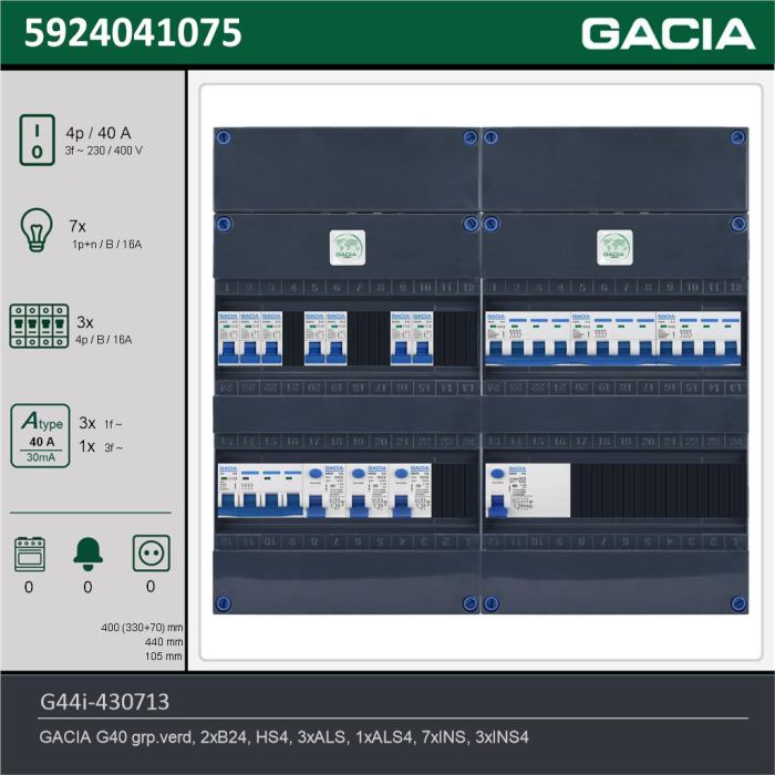 GACIA G44i-430713, 3-fase groepenkast 40A met installatieautomaten, 10-groepen, technische gegevens