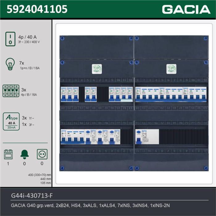 GACIA G44i-430713-F, 3-fase groepenkast 40A met installatieautomaten, 11-groepen, fornuisgroep, technische gegevens