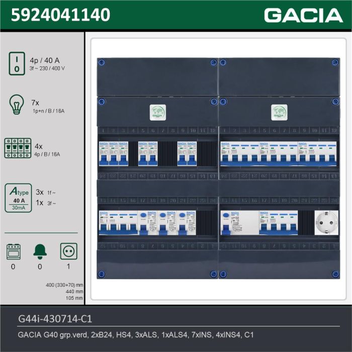 GACIA G44i-430714-C1, 3-fase groepenkast 40A met installatieautomaten, 11-groepen, 1V-contactdoos, technische gegevens