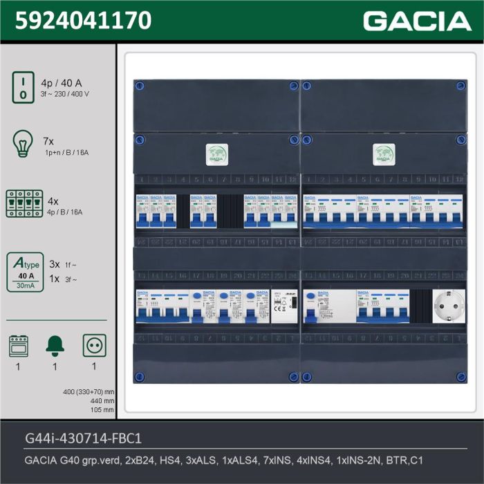 GACIA G44i-430714-FBC1, 3-fase groepenkast 40A met installatieautomaten, 12-groepen, fornuisgroep, beltrafo, 1V-contactdoos, technische gegevens