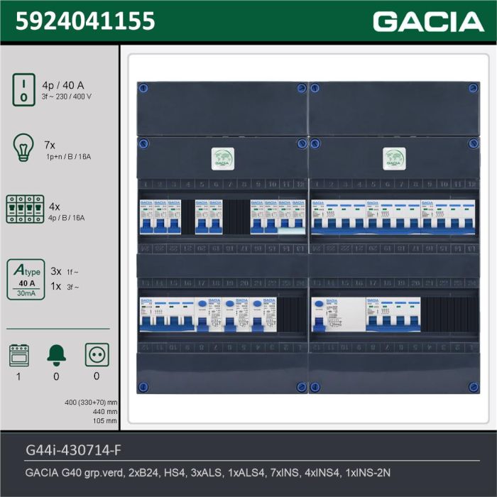 GACIA G44i-430714-F, 3-fase groepenkast 40A met installatieautomaten, 12-groepen, fornuisgroep, technische gegevens