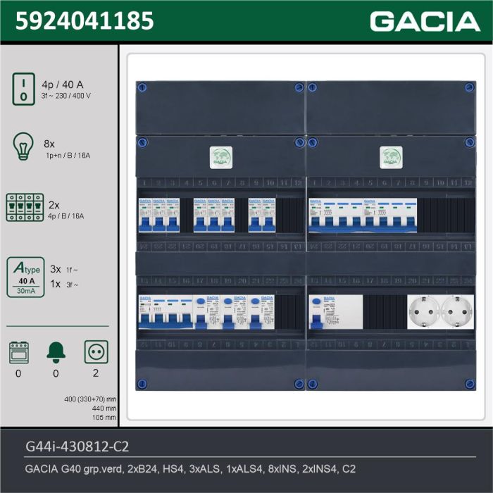 GACIA G44i-430812-C2, 3-fase groepenkast 40A met installatieautomaten, 10-groepen, 2V-contactdoos, technische gegevens