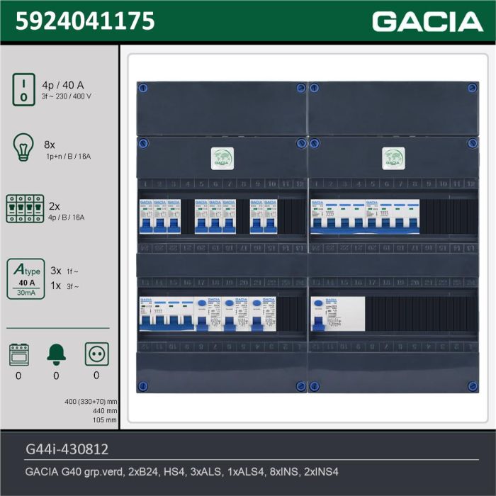 GACIA G44i-430812, 3-fase groepenkast 40A met installatieautomaten, 10-groepen, technische gegevens
