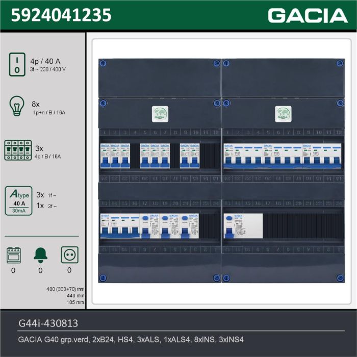 GACIA G44i-430813, 3-fase groepenkast 40A met installatieautomaten, 11-groepen, technische gegevens