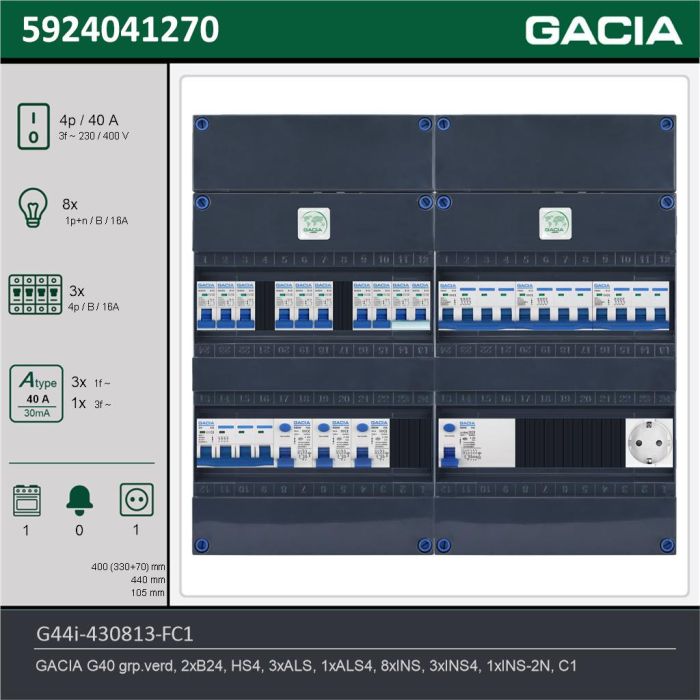 GACIA G44i-430813-FC1, 3-fase groepenkast 40A met installatieautomaten, 12-groepen, fornuisgroep, 1V-contactdoos, technische gegevens