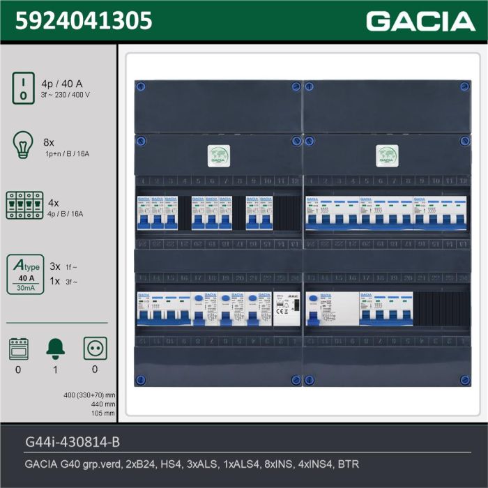 GACIA G44i-430814-B, 3-fase groepenkast 40A met installatieautomaten, 12-groepen, beltrafo, technische gegevens