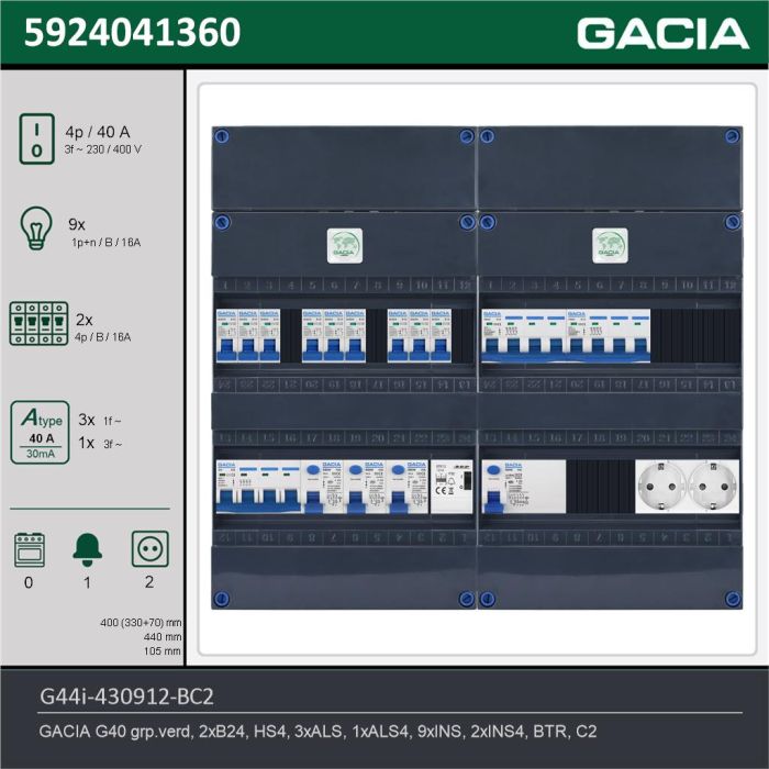 GACIA G44i-430912-BC2, 3-fase groepenkast 40A met installatieautomaten, 11-groepen, beltrafo, 2V-contactdoos, technische gegevens