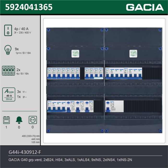 GACIA G44i-430912-F, 3-fase groepenkast 40A met installatieautomaten, 12-groepen, fornuisgroep, technische gegevens