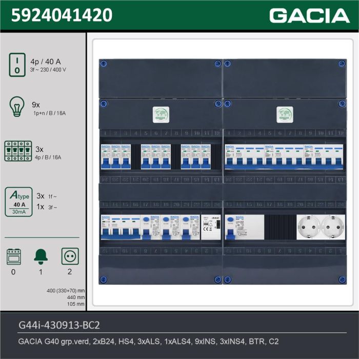 GACIA G44i-430913-BC2, 3-fase groepenkast 40A met installatieautomaten, 12-groepen, beltrafo, 2V-contactdoos, technische gegevens