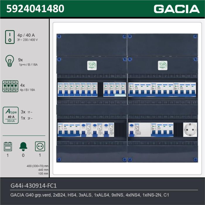 GACIA G44i-430914-FC1, 3-fase groepenkast 40A met installatieautomaten, 14-groepen, fornuisgroep, 1V-contactdoos, technische gegevens