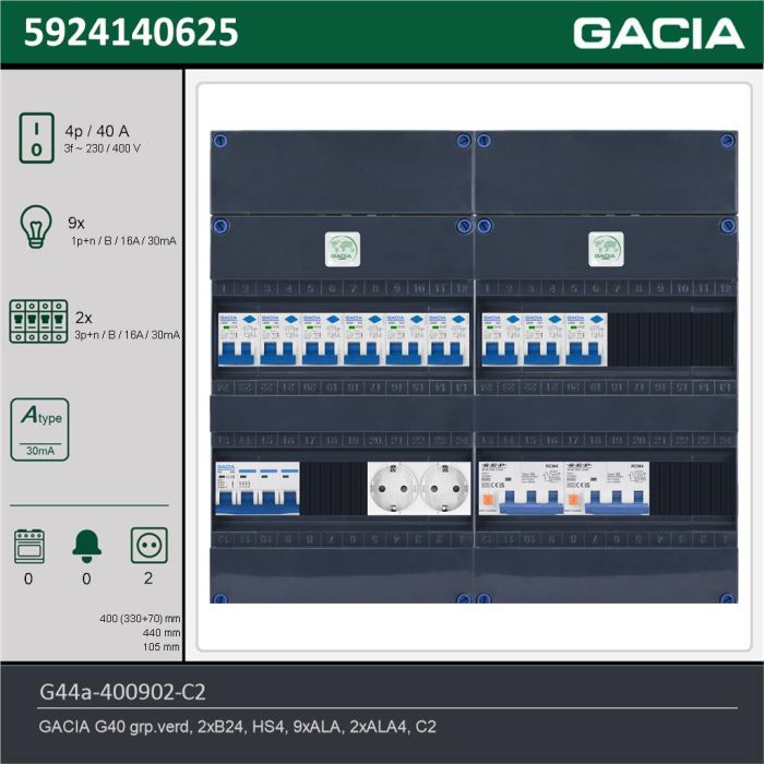 GACIA G44a-400902-C2, 3-fase groepenkast 40A met aardlekautomaten, 11-groepen, 2V-contactdoos, technische gegevens