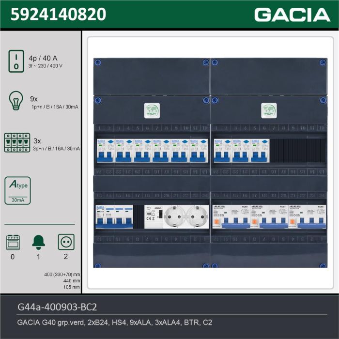 GACIA G44a-400903-BC2, 3-fase groepenkast 40A met aardlekautomaten, 12-groepen, beltrafo, 2V-contactdoos, technische gegevens