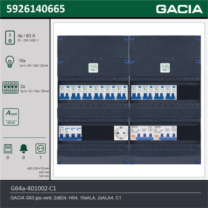 GACIA G64a-401002-C1, 3-fase groepenkast 63A met aardlekautomaten, 12-groepen, 1V-contactdoos, technische gegevens