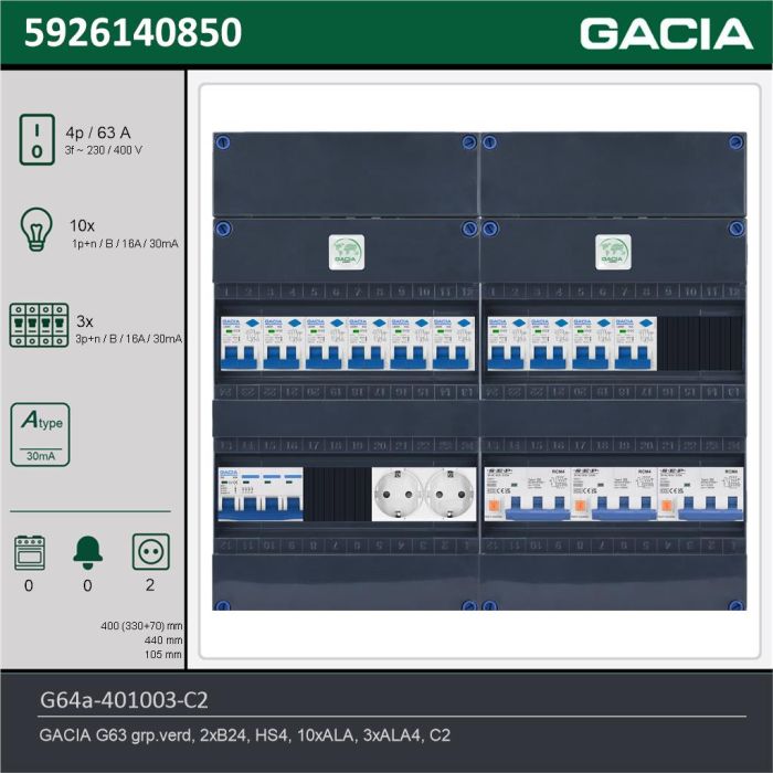 GACIA G64a-401003-C2, 3-fase groepenkast 63A met aardlekautomaten, 13-groepen, 2V-contactdoos, technische gegevens