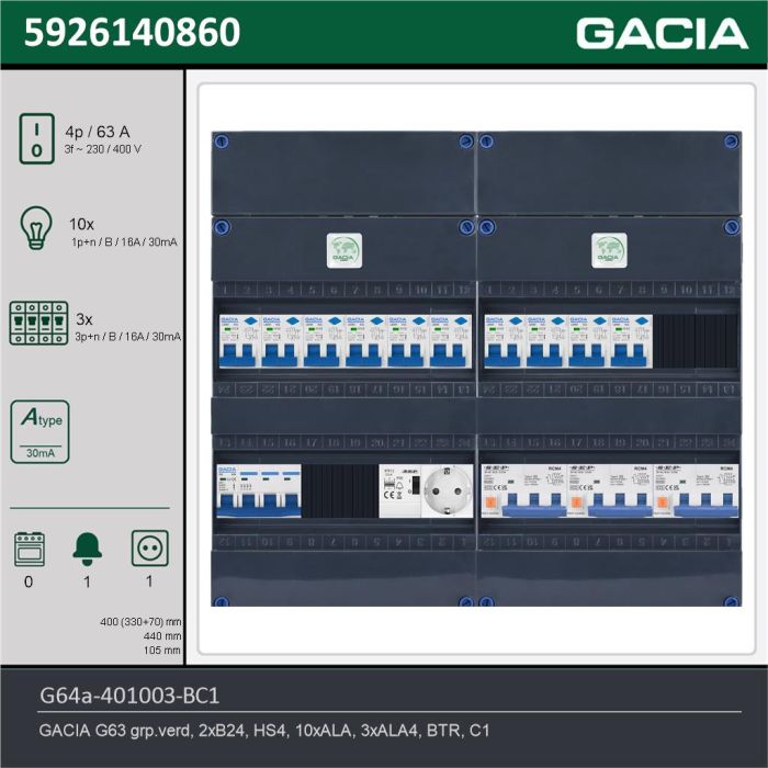 GACIA G64a-401003-BC1, 3-fase groepenkast 63A met aardlekautomaten, 13-groepen, beltrafo, 1V-contactdoos, technische gegevens