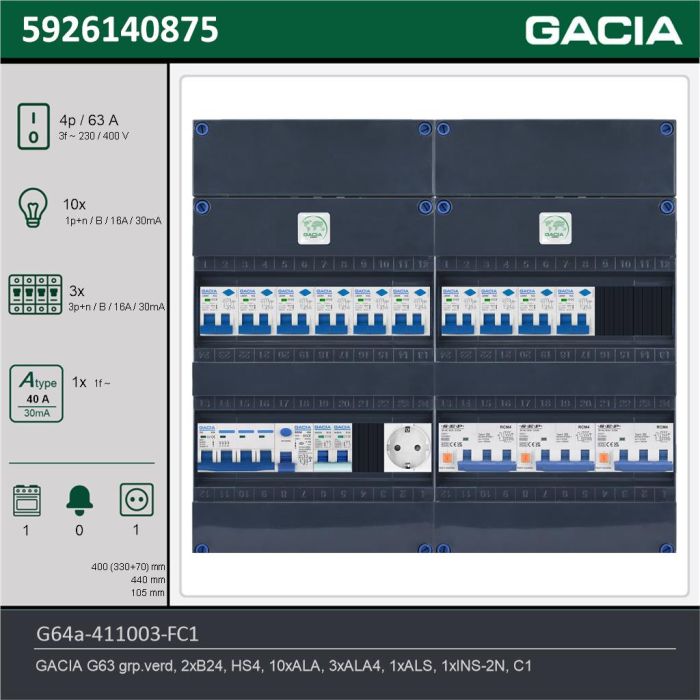 GACIA G64a-411003-FC1, 3-fase groepenkast 63A met aardlekautomaten, 14-groepen, fornuisgroep, 1V-contactdoos, technische gegevens