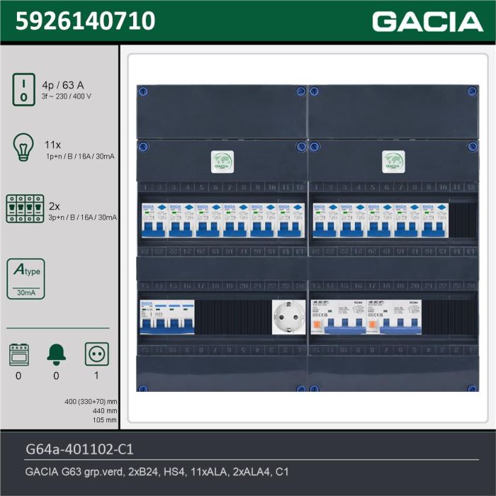 GACIA G64a-401102-C1, 3-fase groepenkast 63A met aardlekautomaten, 13-groepen, 1V-contactdoos, technische gegevens