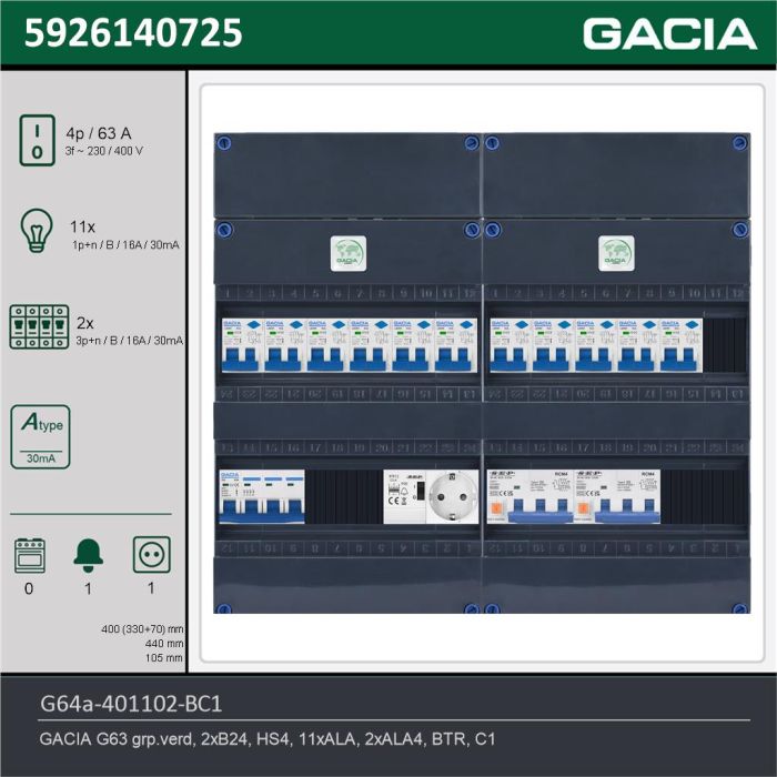 GACIA G64a-401102-BC1, 3-fase groepenkast 63A met aardlekautomaten, 13-groepen, beltrafo, 1V-contactdoos, technische gegevens