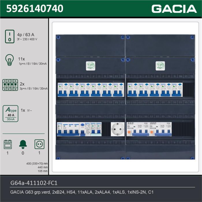 GACIA G64a-411102-FC1, 3-fase groepenkast 63A met aardlekautomaten, 14-groepen, fornuisgroep, 1V-contactdoos, technische gegevens