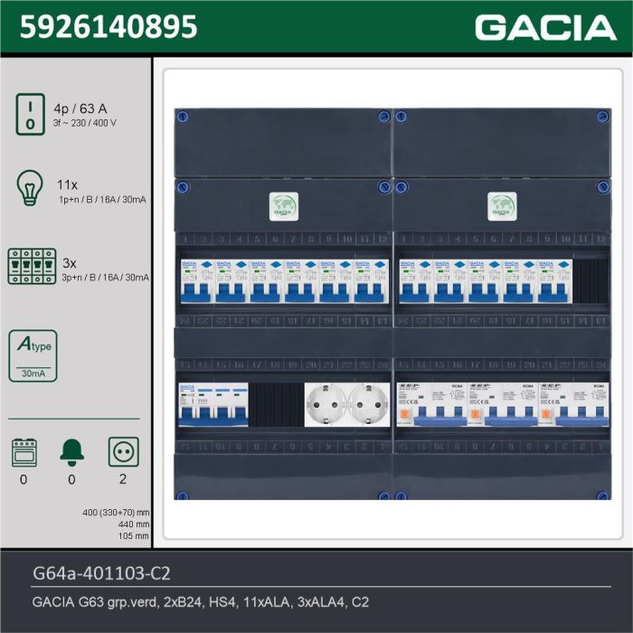 GACIA G64a-401103-C2, 3-fase groepenkast 63A met aardlekautomaten, 14-groepen, 2V-contactdoos, technische gegevens
