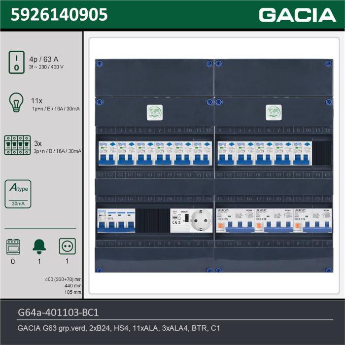 GACIA G64a-401103-BC1, 3-fase groepenkast 63A met aardlekautomaten, 14-groepen, beltrafo, 1V-contactdoos, technische gegevens