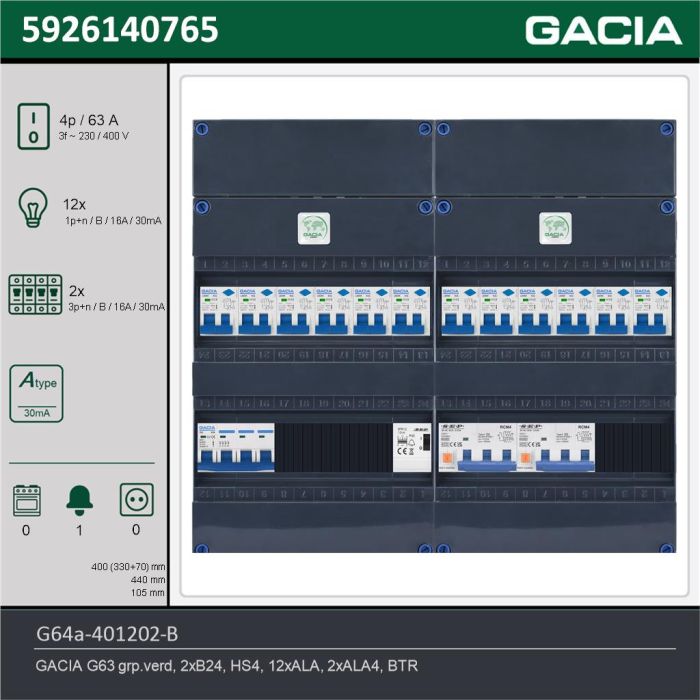 GACIA G64a-401202-B, 3-fase groepenkast 63A met aardlekautomaten, 14-groepen, beltrafo, technische gegevens