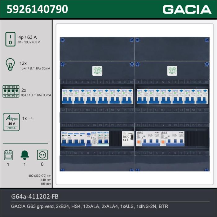 GACIA G64a-411202-FB, 3-fase groepenkast 63A met aardlekautomaten, 15-groepen, fornuisgroep, beltrafo, technische gegevens