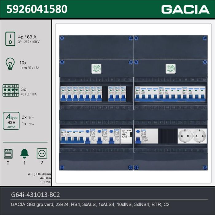 GACIA G64i-431013-BC2, 3-fase groepenkast 63A met installatieautomaten, 13-groepen, beltrafo, 2V-contactdoos, technische gegevens
