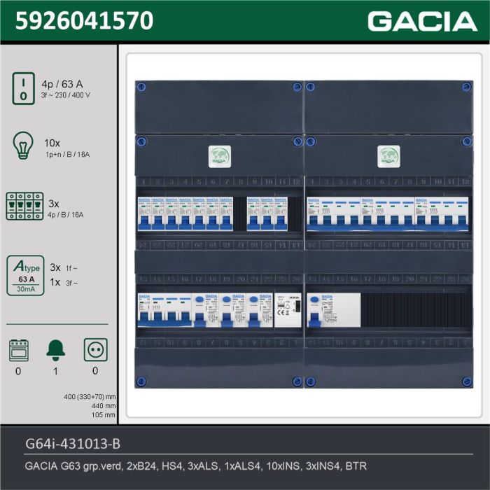 GACIA G64i-431013-B, 3-fase groepenkast 63A met installatieautomaten, 13-groepen, beltrafo, technische gegevens