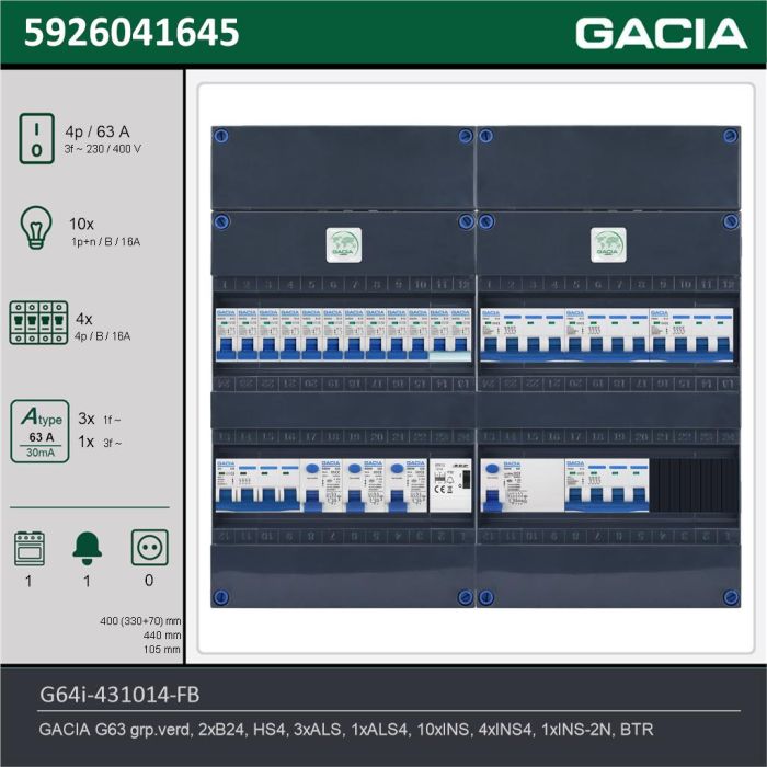 GACIA G64i-431014-FB, 3-fase groepenkast 63A met installatieautomaten, 15-groepen, fornuisgroep, beltrafo, technische gegevens