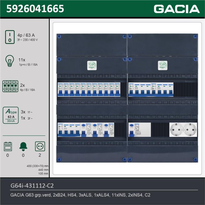 GACIA G64i-431112-C2, 3-fase groepenkast 63A met installatieautomaten, 13-groepen, 2V-contactdoos, technische gegevens