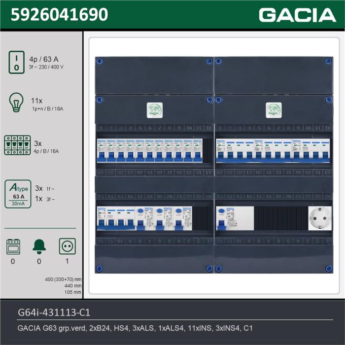 GACIA G64i-431113-C1, 3-fase groepenkast 63A met installatieautomaten, 14-groepen, 1V-contactdoos, technische gegevens